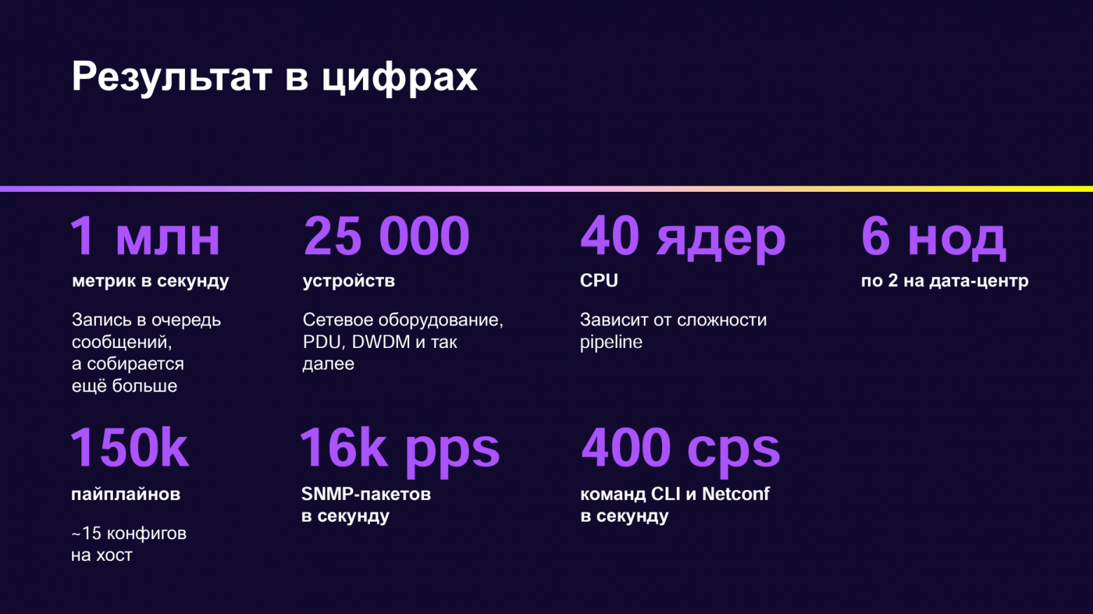 Собираем 1 000 000 метрик в секунду с сетевых устройств - 12